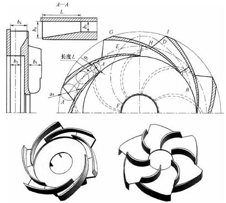 離心泵徑導(dǎo)游葉結(jié)構(gòu)圖
